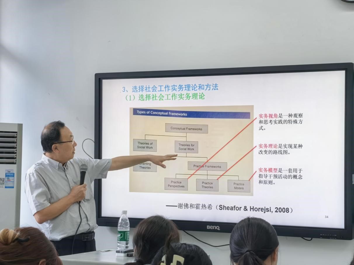陈树强教授在可乐小说网
开展“整合取向的社会工作实践” 专题讲座
